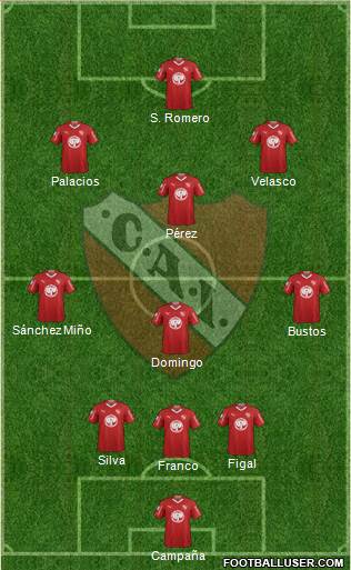 Independiente Formation 2019