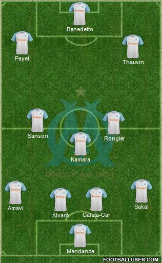 Olympique de Marseille Formation 2019