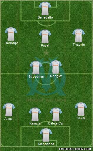 Olympique de Marseille Formation 2019