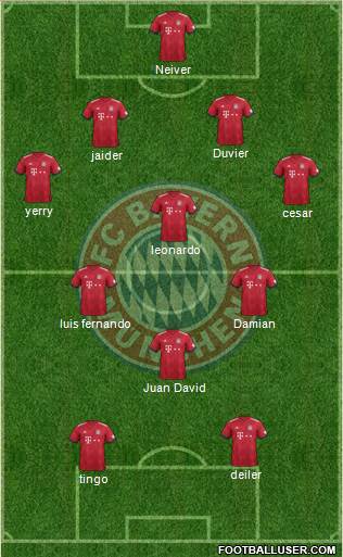 FC Bayern München Formation 2019