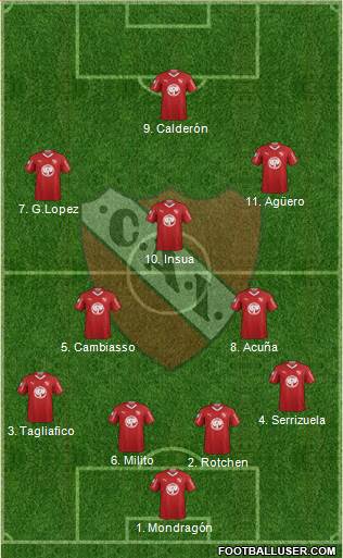 Independiente Formation 2019