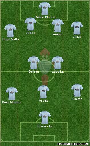 R.C. Celta S.A.D. Formation 2019