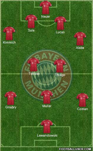 FC Bayern München Formation 2019