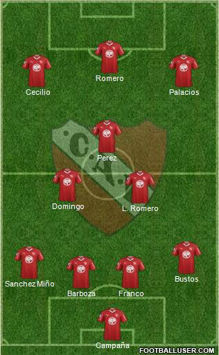 Independiente Formation 2019