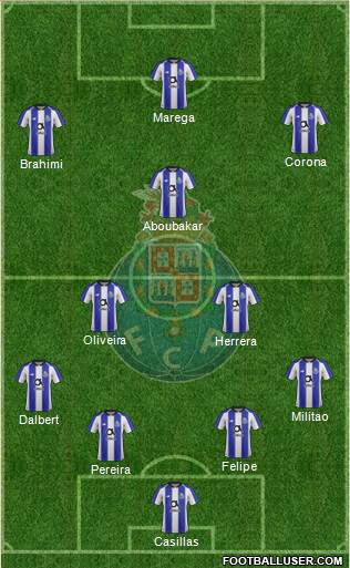 Futebol Clube do Porto - SAD Formation 2019