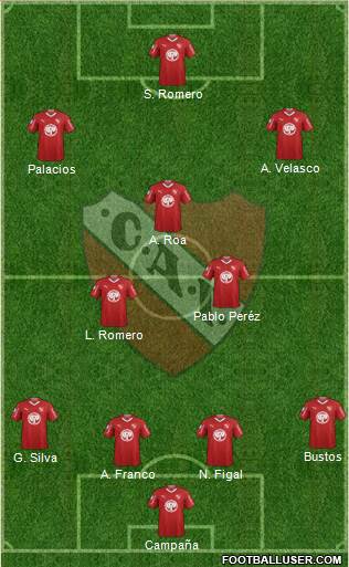 Independiente Formation 2019