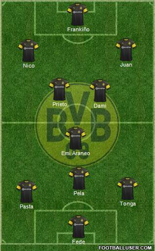 Borussia Dortmund Formation 2019