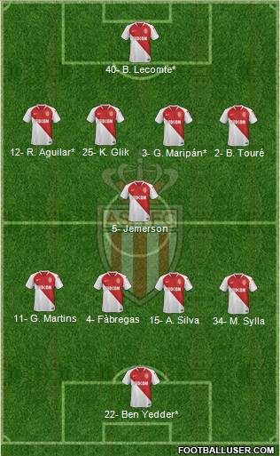 AS Monaco FC Formation 2019