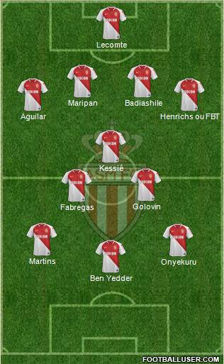 AS Monaco FC Formation 2019