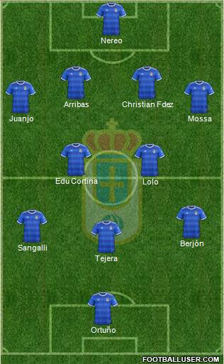 Real Oviedo S.A.D. Formation 2019