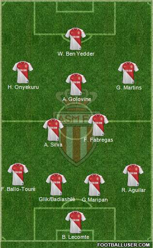 AS Monaco FC Formation 2019