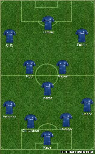 Chelsea Formation 2019