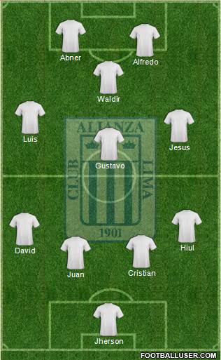 C Alianza Lima Formation 2019