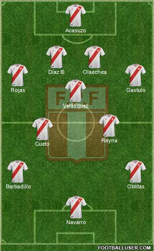 Peru Formation 2019