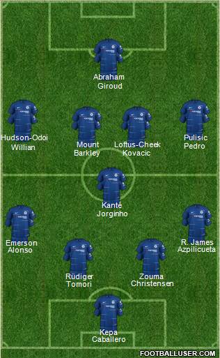 Chelsea Formation 2019