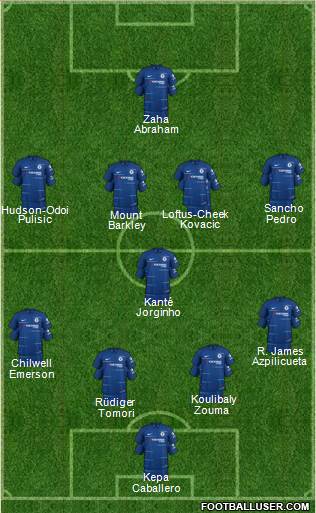 Chelsea Formation 2019