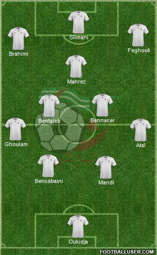 Algeria Formation 2019