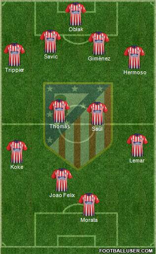 C. Atlético Madrid S.A.D. Formation 2019