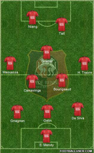 Stade Rennais Football Club Formation 2019