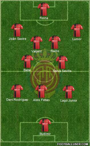 R.C.D. Mallorca S.A.D. Formation 2019