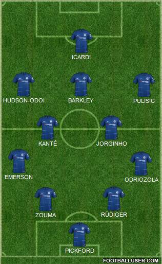 Chelsea Formation 2019