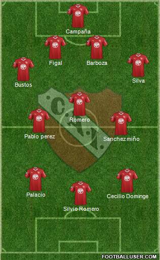 Independiente Formation 2019