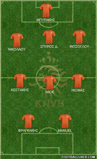 Holland Formation 2019