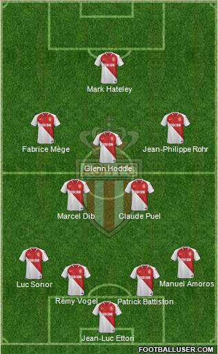 AS Monaco FC Formation 2019