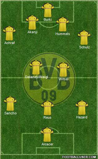 Borussia Dortmund Formation 2019