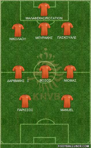 Holland Formation 2019