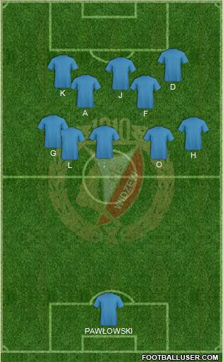 Widzew Lodz Formation 2019