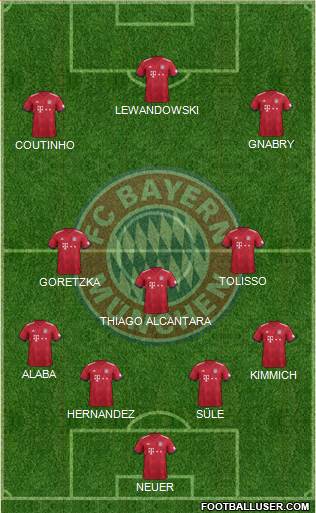 FC Bayern München Formation 2019