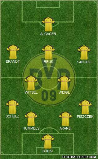 Borussia Dortmund Formation 2019