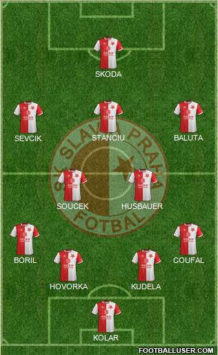 Slavia Prague Formation 2019