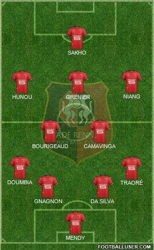 Stade Rennais Football Club Formation 2019