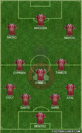 OGC Nice Côte d'Azur Formation 2019