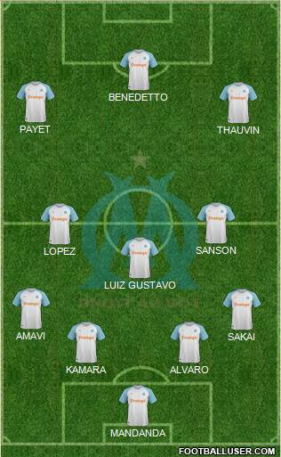 Olympique de Marseille Formation 2019