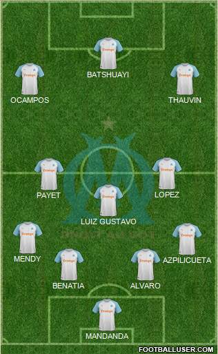 Olympique de Marseille Formation 2019