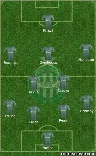 A.S. Saint-Etienne Formation 2019