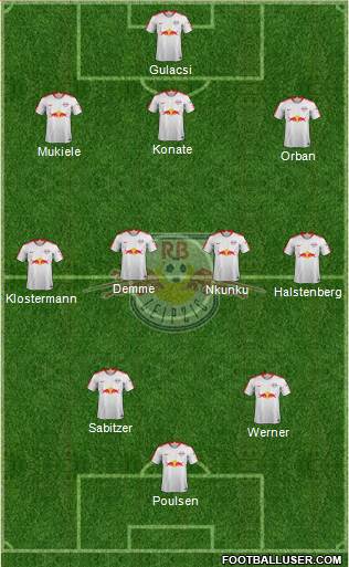 RasenBallsport Leipzig Formation 2019