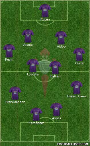 R.C. Celta S.A.D. Formation 2019