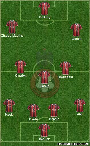 OGC Nice Côte d'Azur Formation 2019