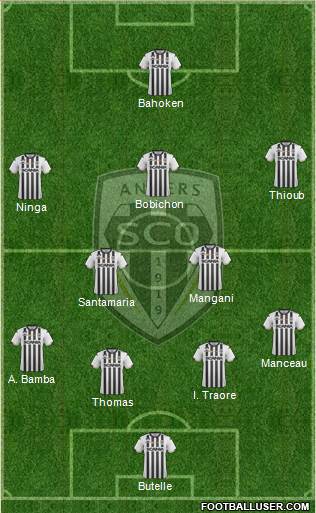 Angers SCO Formation 2019