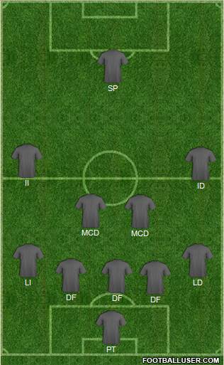 York City Formation 2019