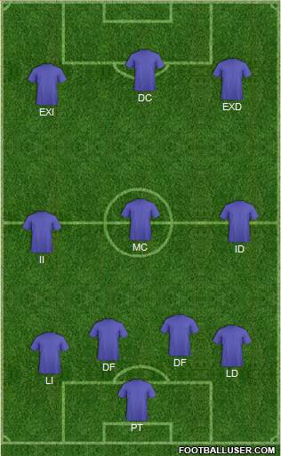 York City Formation 2019