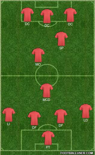 York City Formation 2019