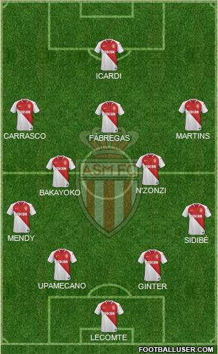 AS Monaco FC Formation 2019