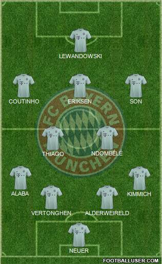 FC Bayern München Formation 2019