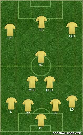 York City Formation 2019