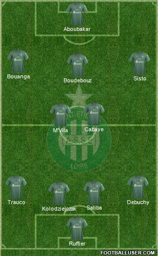 A.S. Saint-Etienne Formation 2019